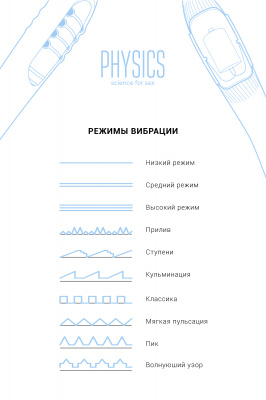 Вибратор с электростимуляцией PHYSICS TESLA G-POINT, силикон, голубой, 21 см арт. 796004
