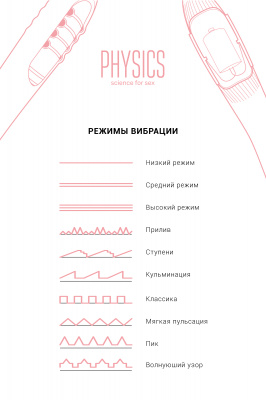 Вибратор с электростимуляцией PHYSICS GALVANI VIBE, силикон, розовый, 21 см арт. 796001